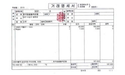 비윤리적 동물 공혈, 헌혈 문화 정착으로 퇴출해야