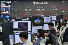 코스피, 1% 가까이 급락… 2600선 깨져