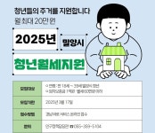 밀양시, 청년 주거비 부담 절감 나서