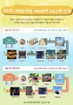 주말의 마법… 화성시 삼괴도서관 야외광장에서 만나는 마음산책 두번 째 이야기