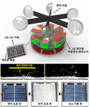 DGIST, 자가발전형 태양광 패널 오염 방지 기술 개발