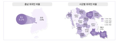 충남 다문화·외국인 가구 비율 전국 상위권…다문화 3위·외국인 1위