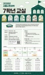 서울시, 시니어 7학년교실 450명 모집…관계로 활력 찾는다