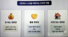 최호림 산청군수후보, 산청형 기본사회 승부수 던졌다