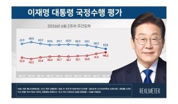 이 대통령 지지율 51.5% 4주 연속 하락…국힘 44.3% 현 정부 최고치
