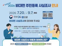 거제시, 2026년 주민등록 사실조사