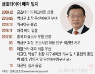 [인베스트조선]새주인 찾아 표류하는 금호타이어, 몽니 가능성 여전