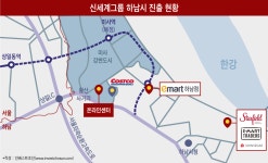 [인베스트조선]신임 시장도 물류센터 반대…신세계 온라인센터 절름발이 우려