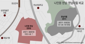 [인베스트조선]나인원 한남, 4년 뒤 평당 분양가 6000만원…75평형 45억원