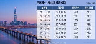 [인베스트조선]오너 리스크 부담에 해외 조달 창구 찾는 롯데물산