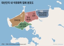 [Invest]에쓰오일 대산공단 부지에 속 타는 한화토탈·롯데케미칼