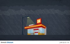 [Invest]미니스톱보다 많이 쏟아진다…내년 가맹만료 편의점 쟁탈전 예고