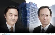[Invest]전략기술본부 vs 기획조정실…현대차 내부 기류 변화