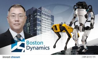[Invest]M&A 영토 넓힌 현대차…보스턴다이내믹스 인수 추진이 갖는 함의
