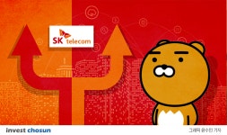 [Invest]한때 '혈맹'  SKT 인적분할에 '날벼락' 맞은 카카오