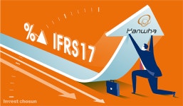 [Invest]'동전주' 한화생명 주가 반전...인플레이션·IFRS17 도입이 '오히려 효자'
