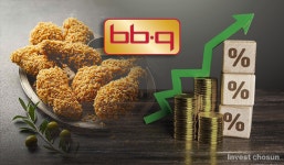 [Invest]치킨값 3만원·치킨연금 BBQ, 모회사 제너시스 투자금 상환에 고금리 부담 우려