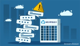 [Invest]새마을금고 5년 간 횡령·배임 사고액 640억…회수금은 고작 220억원