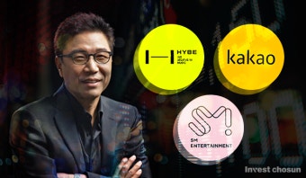 [Invest]뒤늦게 SM엔터 참전한 하이브, '네이버 vs 카카오' 갈등으로 번질수도?
