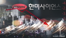 [Invest]한미사이언스 오너일가, 라데팡스파트너스에 지분 11.8% 매각…3200억 규모
