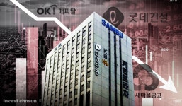 [Invest]새마을금고 등 출자한 남대문 삼부빌딩 개발 무산...체면 구긴 이지스ㆍ롯데건설