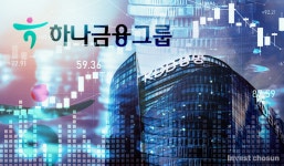 [Invest]KDB생명 인수 철회한 하나금융, 고민 더 커진 비은행 강화