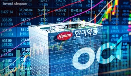 [Invest]상호 백기사가 된 OCI와 한미…경영권 분쟁 가능성에 한미사이언스 주가만 훨훨