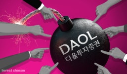 [Invest]태영發 PF 위기에 신용도 하락 직면한 다올證…임직원 비위까지 겹악재