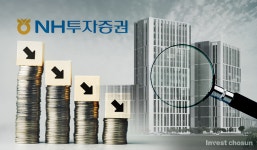 [Invest]NH證, 1900억에 서초동 빌딩 우선주 인수했는데…투자자 구하기 쉽지않네