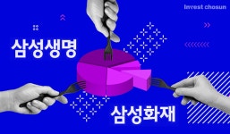 [Invest]비교되는 삼성금융 주주환원...삼성화재는 '환호'ㆍ삼성생명은 '아직...'