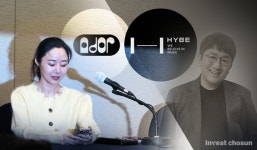 [Invest]손 내민 민희진 vs 대답 없는 방시혁…선택은 하이브 주주들 몫