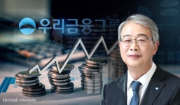 [Invest]KBㆍ신한 없는 골에 우리가 왕? 유리지갑 들고 갑부 행세