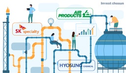 [Invest]에어프로덕츠·SK스페셜티 등 가스 M&A 봇물…다 똑같은 가스가 아니다?