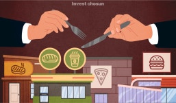 [Invest]M&A 시장 계속 찾는 F&B…‘싸고 확장되는’ 가성비 매물만 인기