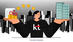 [Invest]부동산 재벌 KT, 조단위 부동산 유동화 시동…컨설팅사에 RFP 배포