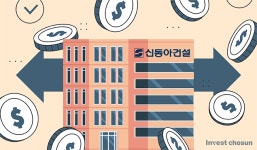 씨유 용산신동아 | [Invest]법정관리 신동아건설 용산 사옥, 공매 준비 절차 본격화…대주단 전원 동의