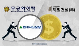 [Invest]무궁화신탁, 제일건설에 현대자산운용 매각 추진