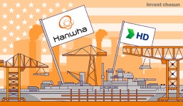 [Invest]현대重ㆍ현대미포 합병한 HD현대, 한화 이어 美 조선 시장 판 흔들까