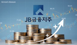 [Invest]JB금융, 은행 제친 캐피탈 질주…최대 실적에도 건전성은 '숙제'