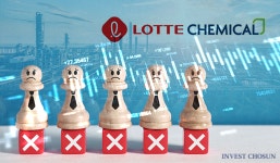 [Invest]대산공장 떼내는 롯데케미칼, 분할 반대 주식매수청구가 막판 고비