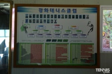강화도에 테니스코트 1천면이 만들어진다면