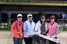 김해가야배가 유지하는 두가지, 비랭킹과 금관