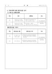 국내 첫 민간 초대형 테니스코트 허가