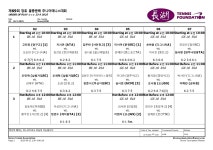 눈이 즐거운 제69회 장호 홍종문배 주니어테니스대회