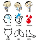 먹는샘물 크리스탈, 비소 초과검출 충격파...비소는 얼마나 위험한가?