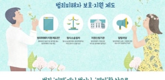 서해순 경찰에 신변보호 요청, '스토킹 불안'에...신변보호조치 급증 실태는?