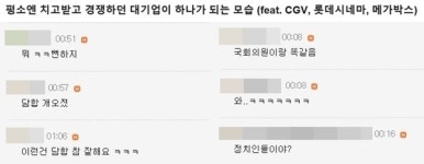 CGV·롯데시네마·메가박스, 12월 문화가 있는 날 변경에 비판 나오는 까닭은?