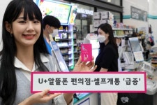 LG유플러스 U+알뜰폰, 언택트 시대 편의점·셀프개통 급증