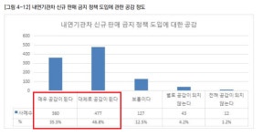 그린피스와 금속노조가 자동차산업의 정의로운 전환 위해 나선 이유