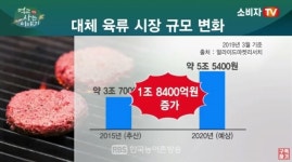 비건, 자연과 우리를 위한 건강한 식탁